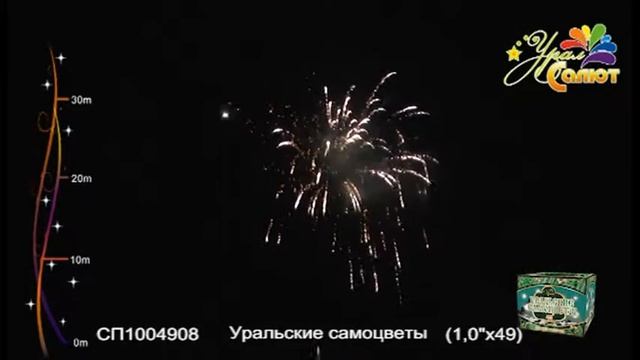 Уральские самоцветы 1,2х49 смотреть онлайн