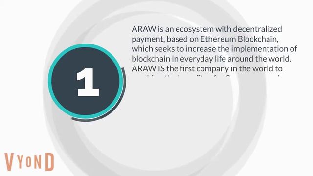 ARAW. The Decentralised Payment for E-Commerce Ecosystem смотреть онлайн