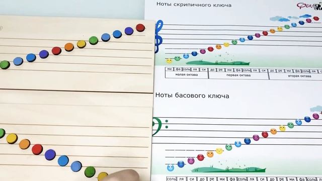 Деревянный тренажер " Ноты 4 октавы ". Музыкальная игра смотреть онлайн