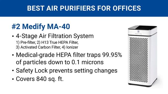 Best Air Purifier for Office (2021 Reviews & Buying Guide) The Top Office Air Purifiers смотреть онлайн
