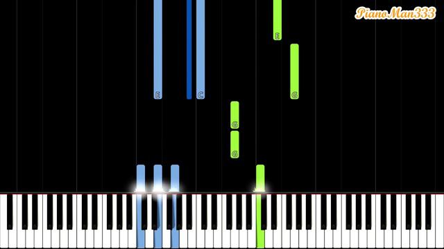 Happy Birthday To You - EASY Piano Tutorial смотреть онлайн