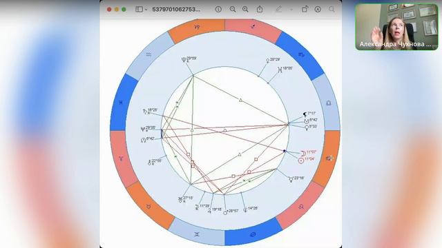 Прогноз на сентябрь. Анализ карты Новолуния и что нас ждет в сентябре 2024 года смотреть онлайн