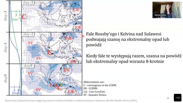 GEOGADKA: Gorące tropiki, upalna Indonezja. Pogoda i klimat kraju ponad 17000 wysp смотреть онлайн