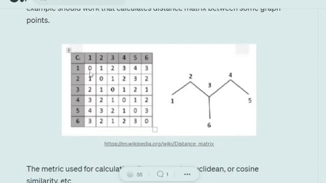 What is Distance Matrix? смотреть онлайн
