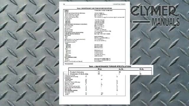 Clymer Manual Yamaha Grizzly 660 2002-2008 (Manual # M2852) At BikeBandit.com
