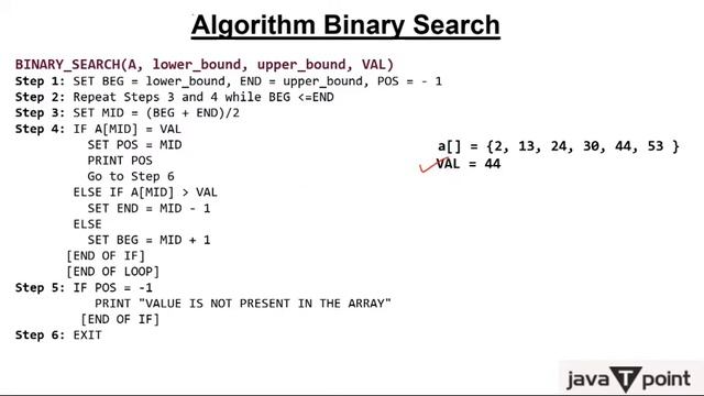 Binary Search (Hindi Lecture) смотреть онлайн