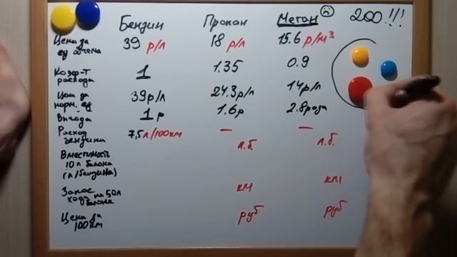 Переход на ГБО Пропан или Метан что лучше? Опыт использования. смотреть онлайн