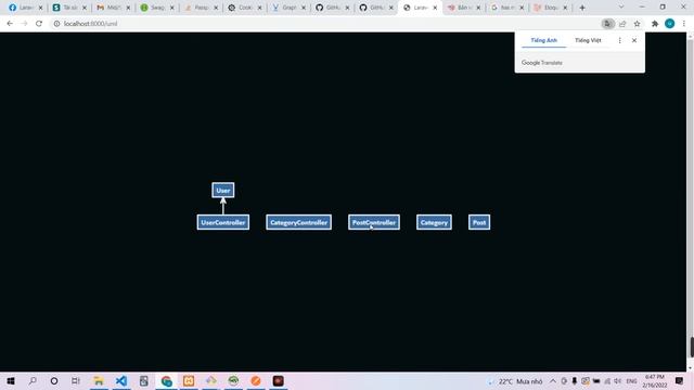 Laravel UML Diagram Generator смотреть онлайн