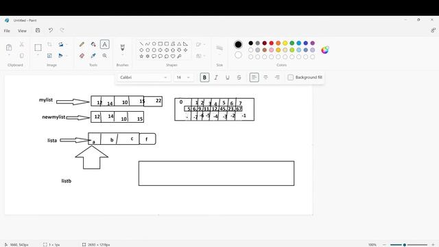 Slicing and negative indexing in Python List смотреть онлайн