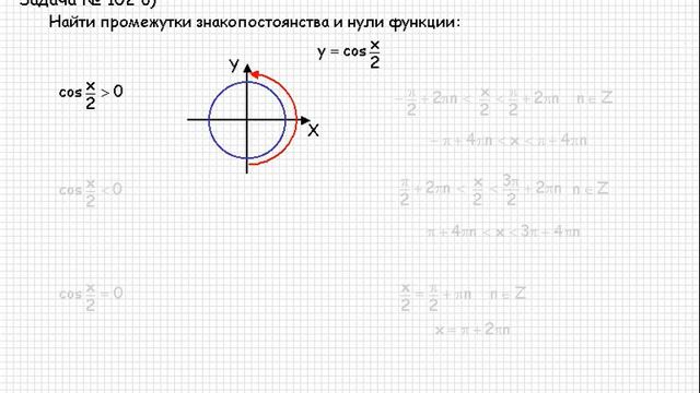 31 Алгебра и начала анализа Алгебра 10 класс № 87в 100г 101а 102б смотреть онлайн