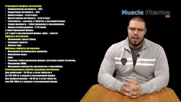 ПРИМОБОЛАН MUSCLE PHARMA