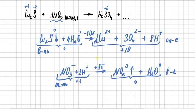 ОВР. Cu2S+HNO3 (конц.) смотреть онлайн
