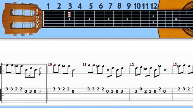 Spooky Scary Skeletons Guitar Tab