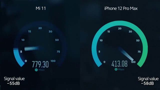 POCO Series MIUI 12.5 Update | POCO X2,X3,X3, Pro, M2 Pro/M2,M3, POCO C3 | Official News смотреть онлайн