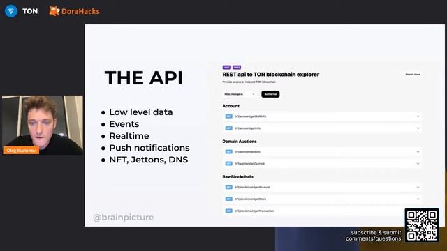 Authorization Of WebApp With Ton-connect