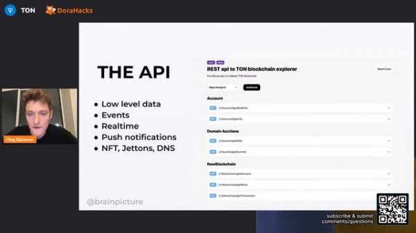 Authorization of WebApp with ton-connect