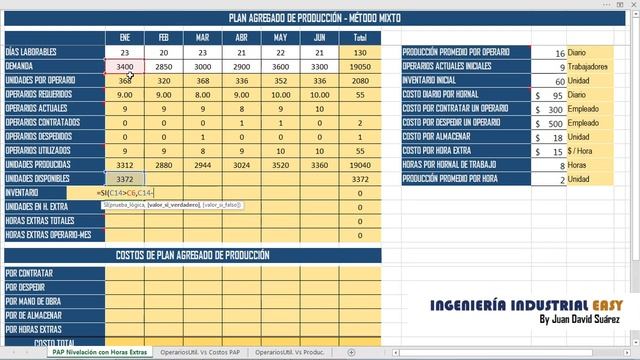 Plan Agregado de Producción Mixto o Combinación | Ejercicio + Plantilla en EXCEL смотреть онлайн