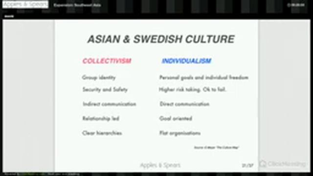 Expansion Southeast Asia смотреть онлайн