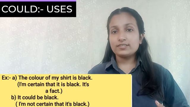 Uses of COULD. # Mistake we do while learning model verbs. смотреть онлайн