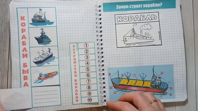 Шаблоны для ИТ по ОМ Раздел Почему часть2 1кл 2ч УМК ШР смотреть онлайн