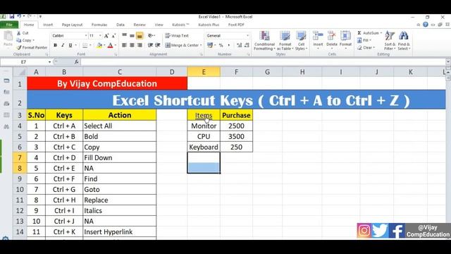 MS Excel - Shortcuts Ctrl+A to Ctrl+Z || Excel Shortcut Keys (Ctrl+A To Ctrl+Z) смотреть онлайн