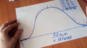 Как связать втачной рукав снизу// расчет втачного рукава