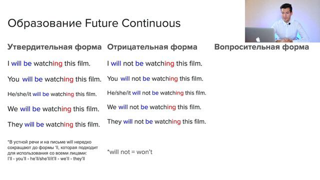 ПОДРОБНО о Future Simple и Future Continuous - ПОНЯТНАЯ РАЗНИЦА смотреть онлайн