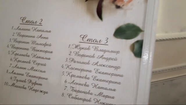 Свадьба/гости на пороге/Свадебный стол/ смотреть онлайн