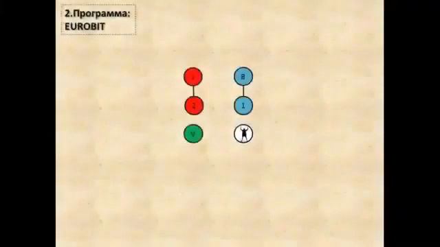 Если есть проблемы или неосуществлённые мечты - вот решение! смотреть онлайн