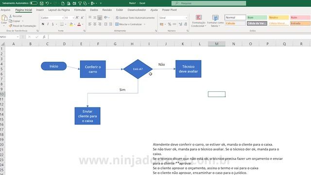 Como Criar um Fluxograma no Excel (Passo a Passo) de Forma Profissional e para todas as versões смотреть онлайн