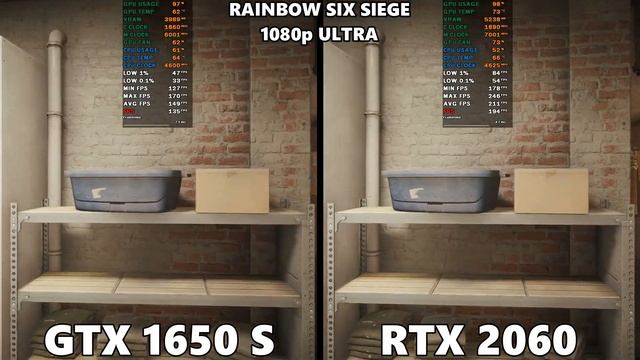 GTX 1650 SUPER VS RTX 2060 IN 2021 смотреть онлайн