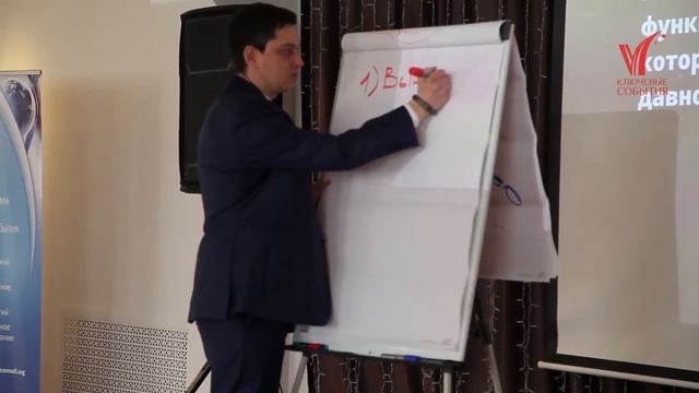 Максим Батырев «45 татуировок менеджера, или Нomo executive». Ключевые события смотреть онлайн