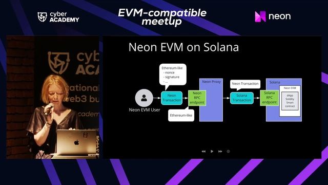 EVM-функционал на Solana: введение ? Марина Гурьева смотреть онлайн