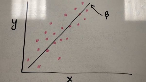 Simple Linear Regression in Python under 7 mins!