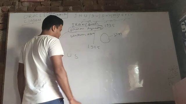 Jnu entrance. Oracle classes смотреть онлайн