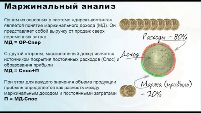 Видеолекция. Основы анализа финансовой отчетности. Скарюпина М.Б. смотреть онлайн