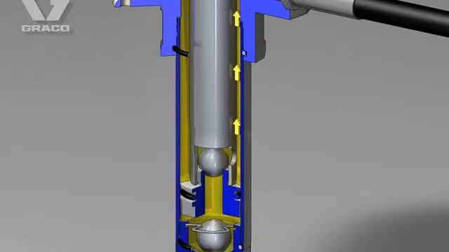 Two-Check Piston Pump Operation Theory (Fireball Oil Pump) смотреть онлайн