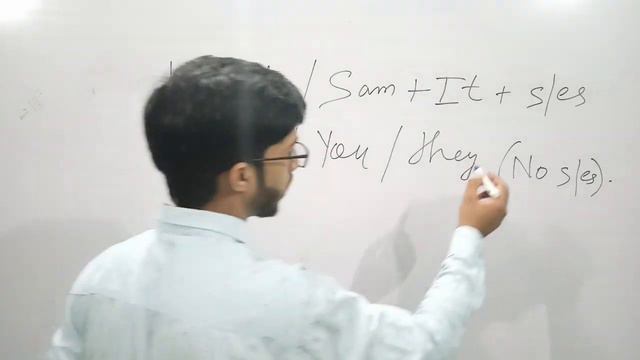 Simple Present Tense | Basic Introduction | Hindi & English Example | Use Of Verb | Use of Do/Doe смотреть онлайн