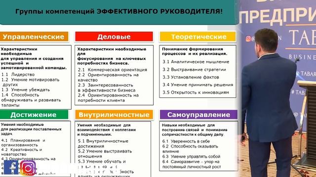 Выступление Мурата Азамова на бизнес форуме ТАБАРМАН|Москва| смотреть онлайн