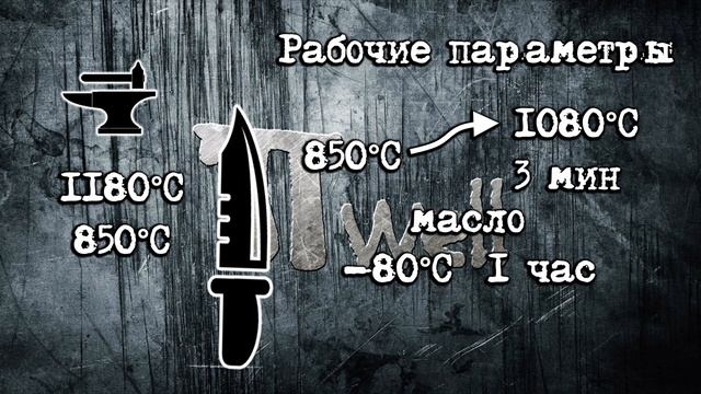 #матчасть 2. Как сделать нож из нержавеющей стали 110х18м шд смотреть онлайн