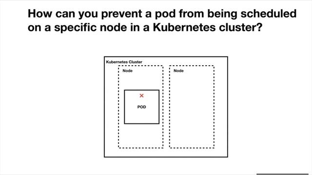 ???Kubernetes Interview Questions: Node Affinity, Taints, Tolerations смотреть онлайн