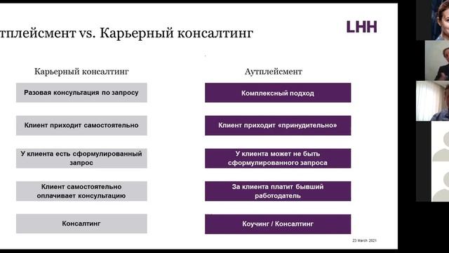 Сокращение с любовью Митап 23.03.21 Adecco Russia смотреть онлайн