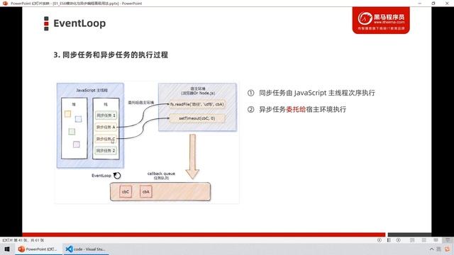 【黑马程序员】前端Vue2+Vue3全套教程-Vue3-Day1-19-EventLoop-同步任务和异步任务的执行过程 смотреть онлайн