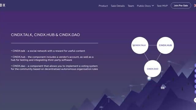CINDX - инвестирования в криптовалюту смотреть онлайн