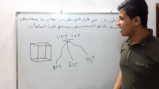 هندسة مواد المواد البلورية وترتيبها смотреть онлайн