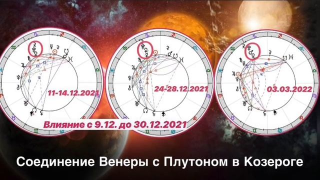 Соединение ВЕНЕРЫ и ПЛУТОНА. Энергетические трансформации. смотреть онлайн