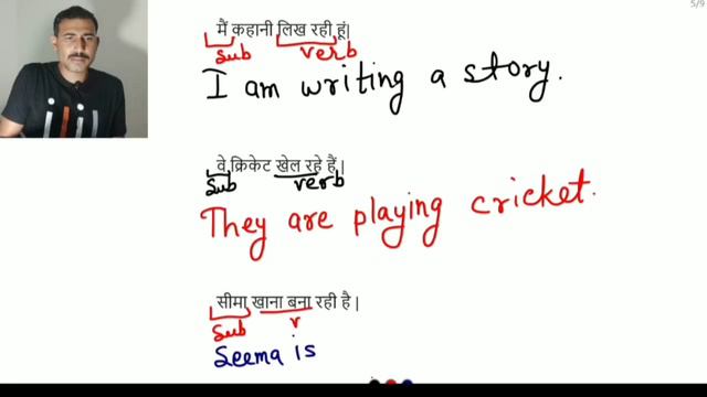 Present Continuous Tense With Example। Is/Am/Are ka prayog। Present Continuous Tense Vakya смотреть онлайн