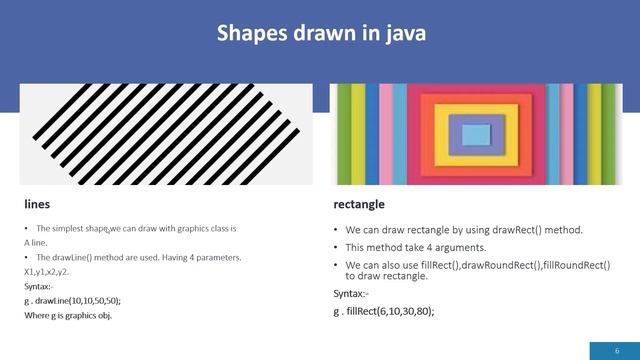 graphics programming//java//@Learn programming смотреть онлайн