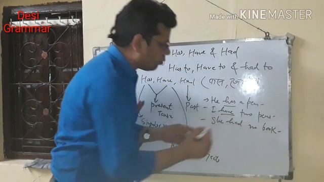 Proper use of has ,have and had as well as has to,have to and had to in our daily life смотреть онлайн