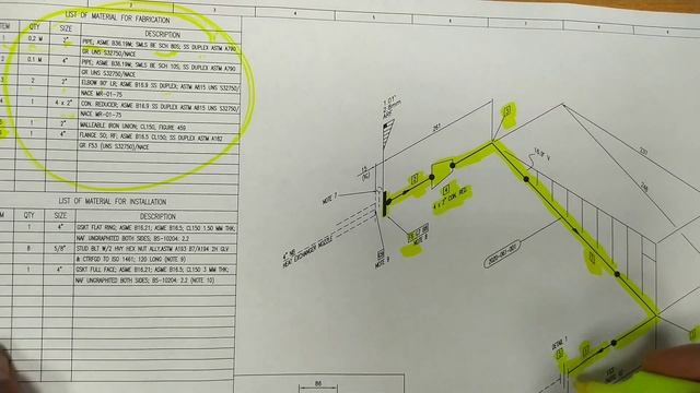Boru çertyoju əsasında Borunun  Yığılması, Boru çertyoju